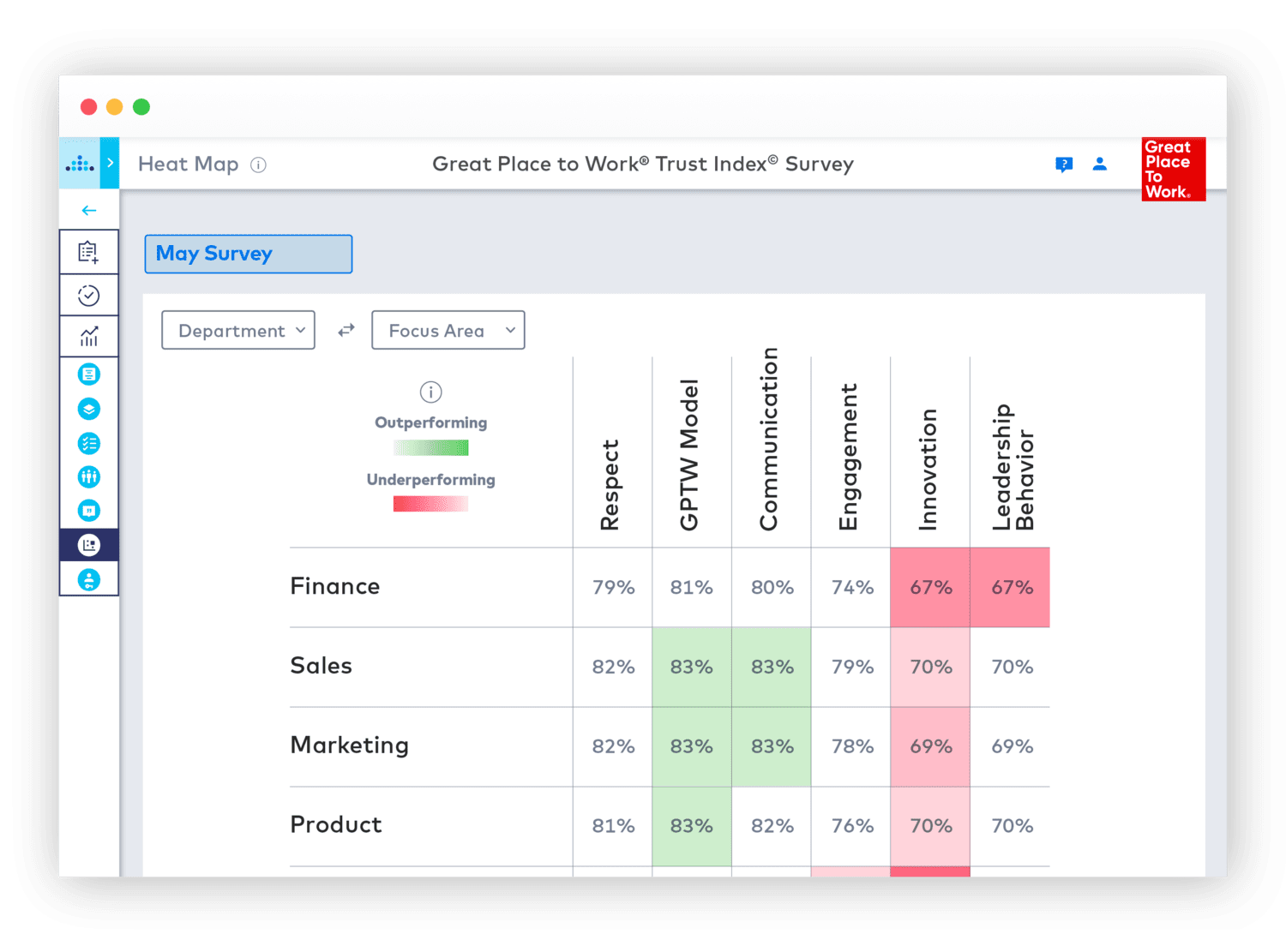 GPTW Employee Heatmap 01